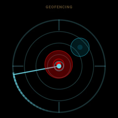 SIMT geofencing radar with concentric range rings, overlapping alert zones near the center and another zone toward the upper right.