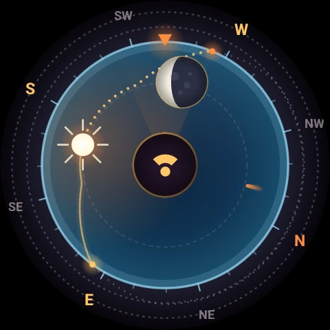 Lumina's blue daytime sky dial with Sun and Moon markers, compass directions and a dotted solar path.